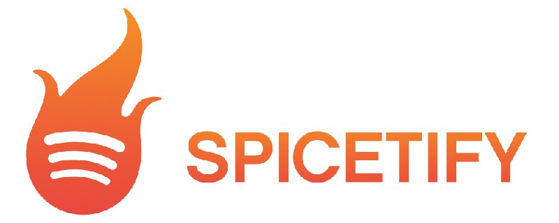 Getting Started | Spicetify