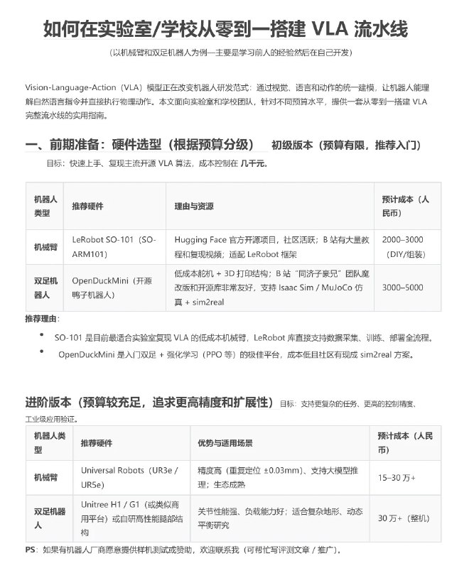 如何在实验室/学校从零到一搭建 VLA 流水线#具身智能 #LLM #VLA如何在实验室/学校从零到一搭建 VLA 流水线#具身智能 #LLM #VLA